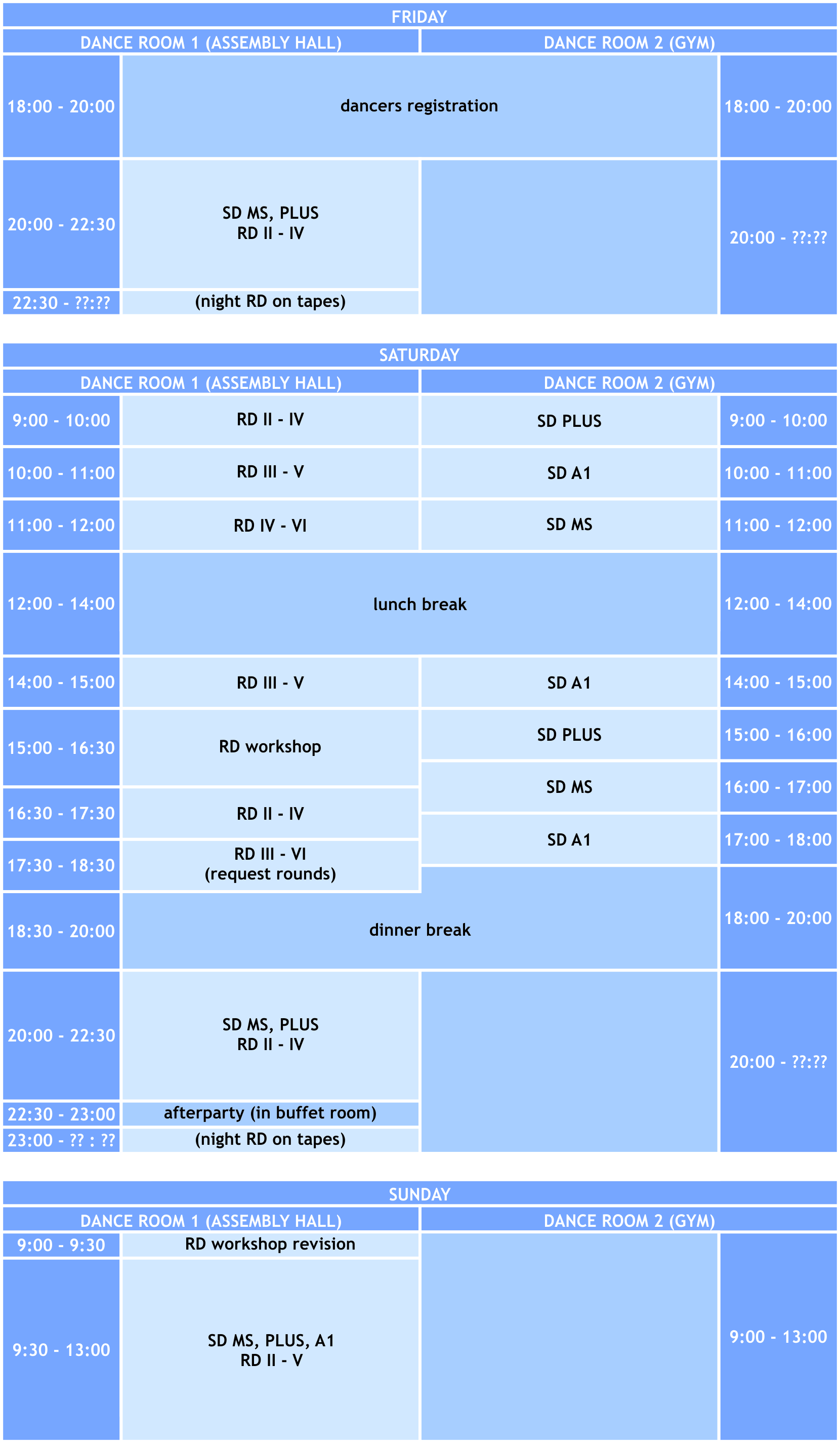 program HSD